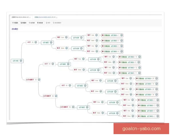 亚博体育最新赔率解析助力赛事投注决策指南