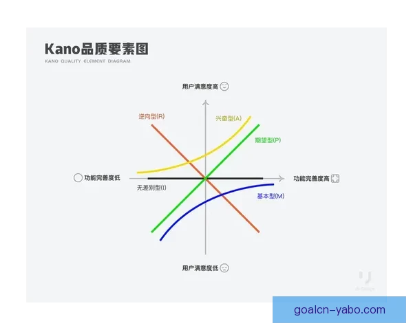 亚博体育注册最新优惠活动全面解析及用户体验指南
