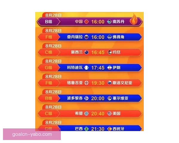 深度解析2026世界杯投注赔率变化趋势与热门球队夺冠前景指南