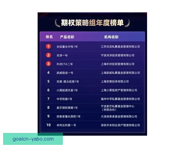 世界杯精彩赛事预测与专业竞猜投注策略全解析
