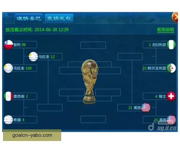 世界杯精彩赛事竞猜平台，尽享足球对战乐趣赢大奖