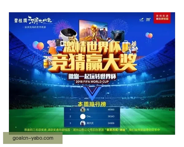 世界杯竞猜入口全面开启，参与即有机会赢取丰厚奖品，快来一探究竟！