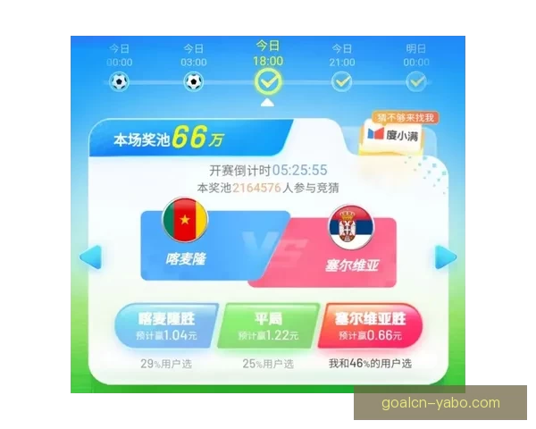 世界杯精彩赛事预测与专业竞猜投注策略全解析