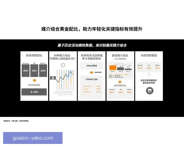 精准预测未来体育赛事走势助你赢得竞猜大奖秘诀揭秘