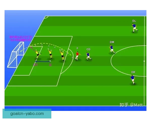 世界杯足球竞猜预测全攻略数据分析球队状态赛程走势深度解析指南