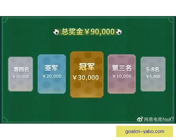 激情赛场对决一触即发，体育竞猜赢取丰厚奖励新体验