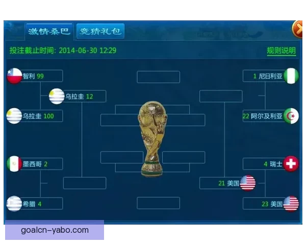 世界杯竞猜游戏网站：畅玩赛事预测、赢取丰厚奖励、享受极致竞猜体验