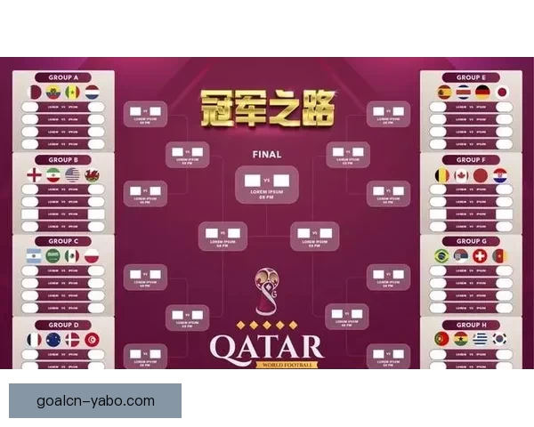 2026世界杯在线观看高清直播入口与赛程时间全攻略最新指南版 2026世界杯在线观看高清直播入口与赛程时间全攻略最新指南版